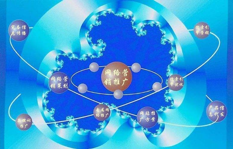 德令哈新媒体运营企业需要掌握的网络推广技巧有哪些